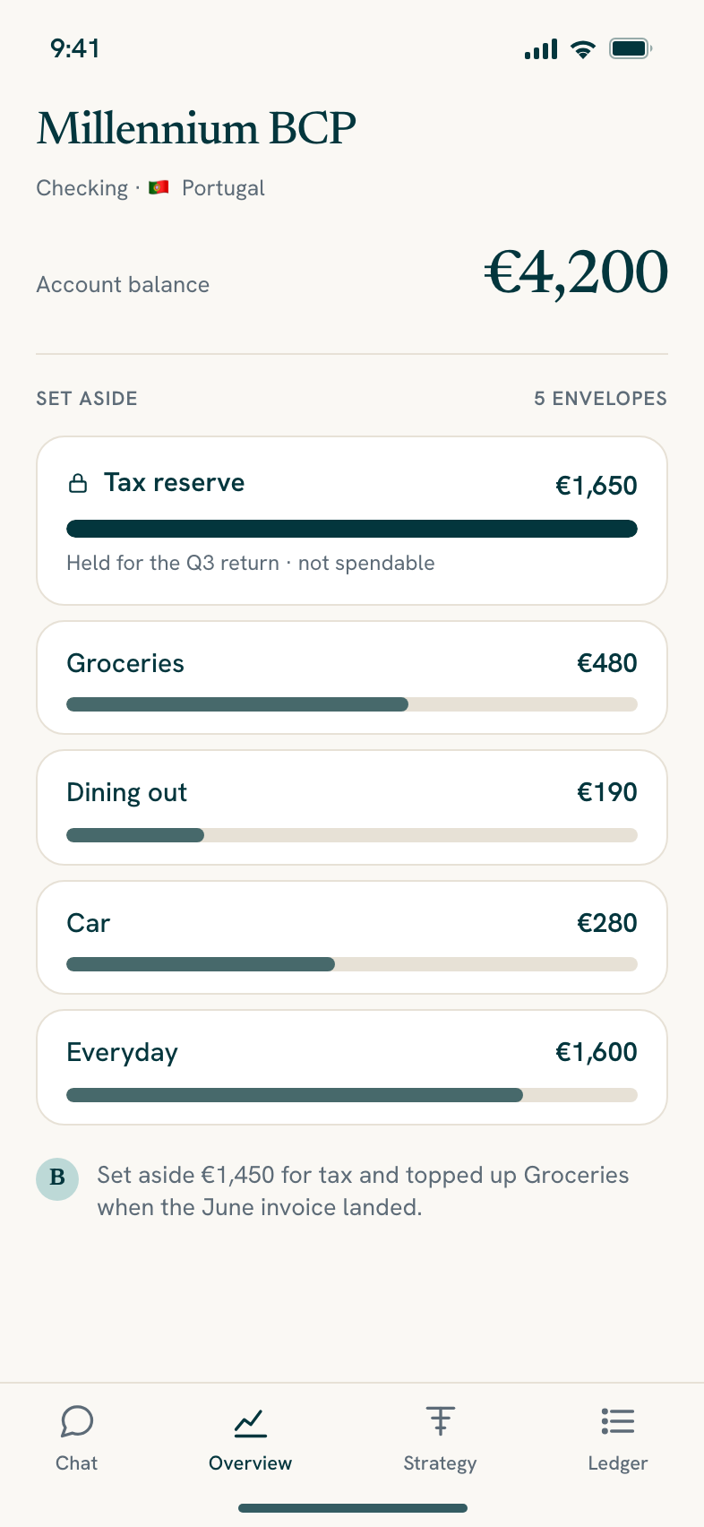 One account split into envelopes, with tax set aside